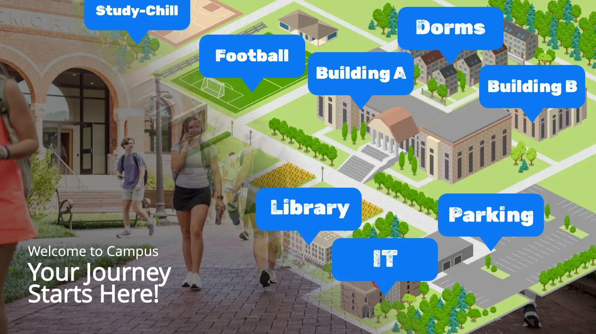 Campus Resources: digital signage template for education