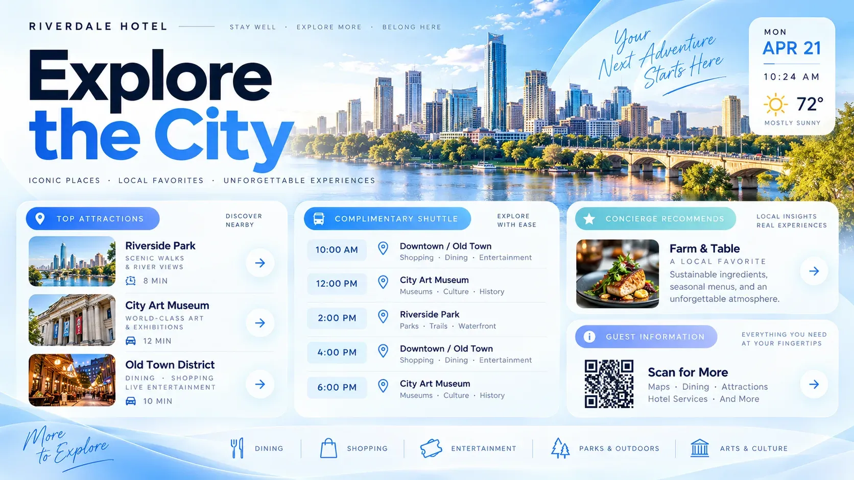 City Wayfinder: digital signage template for hospitality