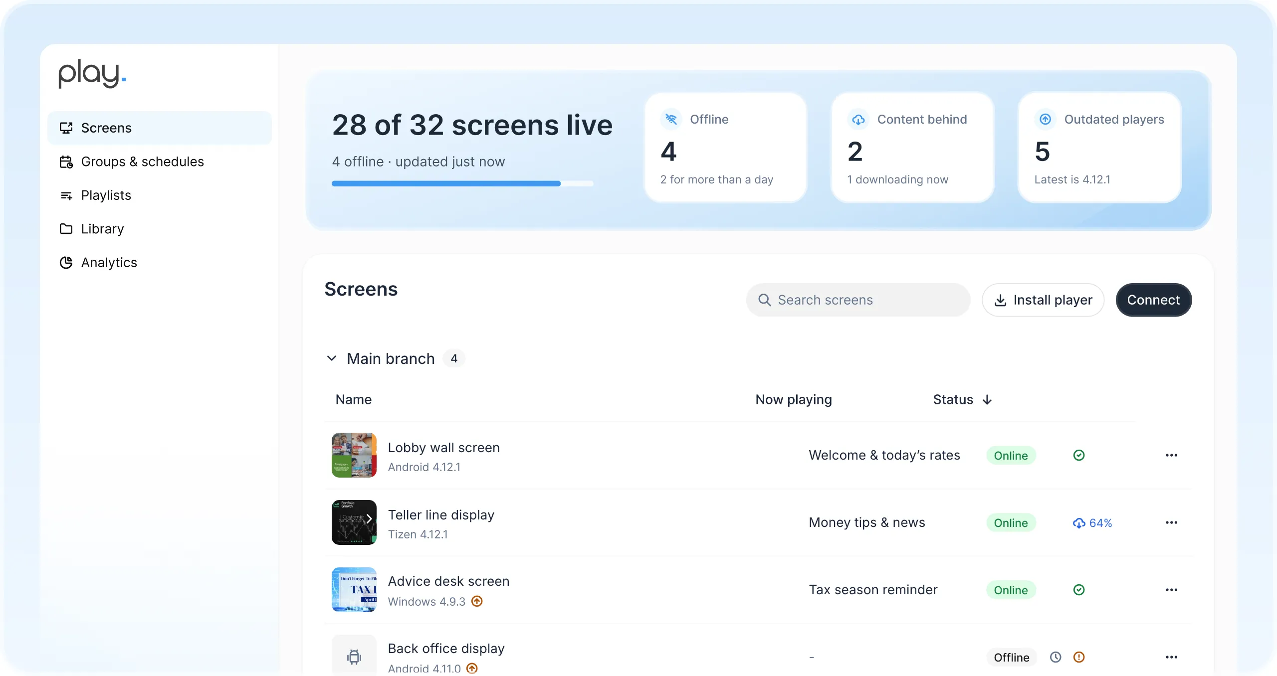 Play dashboard with 28 of 32 screens live and the main branch’s lobby, teller line, advice desk and back office screens with what each one is playing