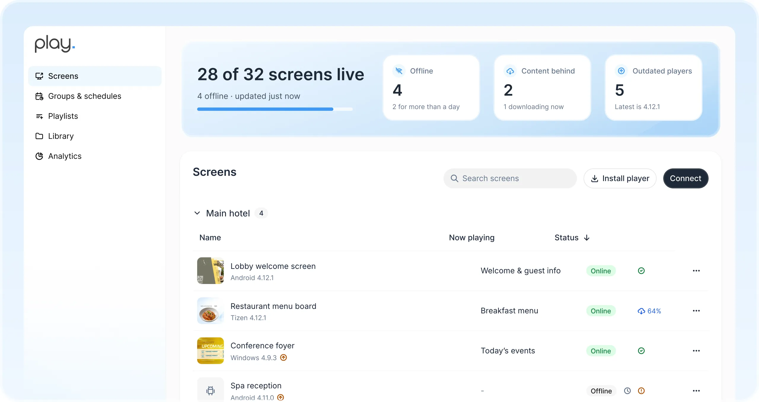 Play dashboard with 28 of 32 screens live and a list of the lobby welcome screen, restaurant menu board, conference foyer and spa reception screens with what each one is playing