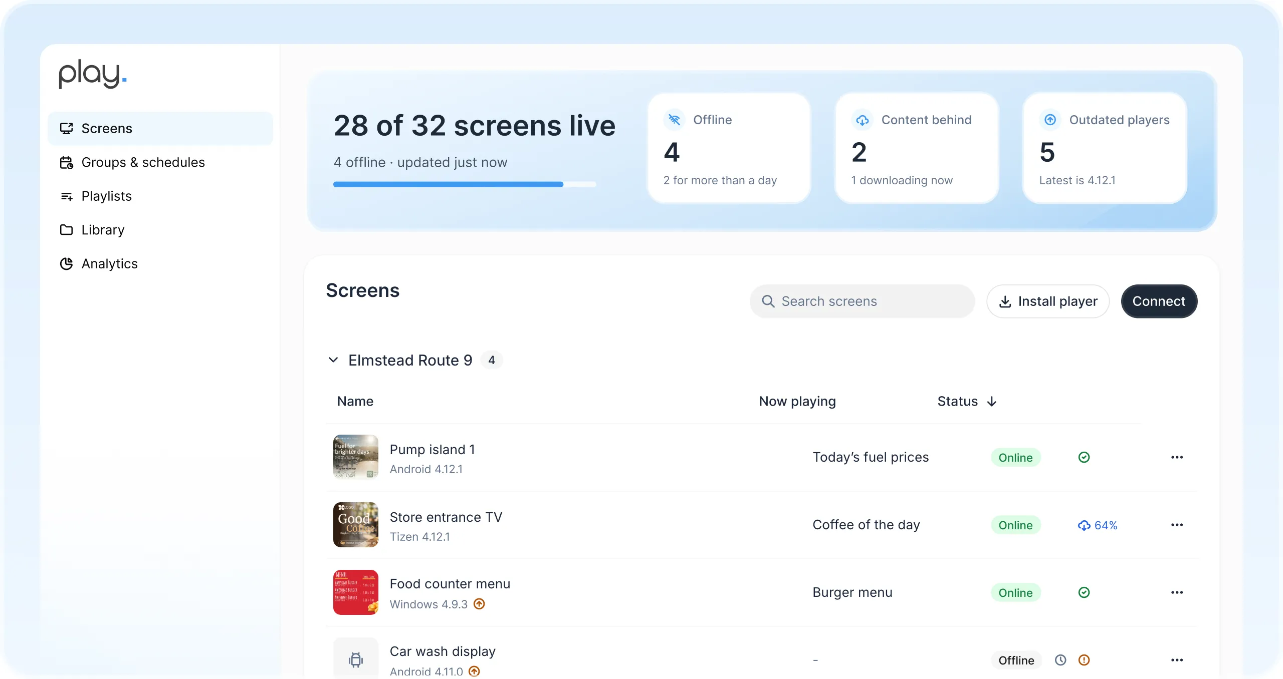 Play dashboard with 28 of 32 screens live and a list of the pump island, store entrance, food counter and car wash screens with what each one is playing