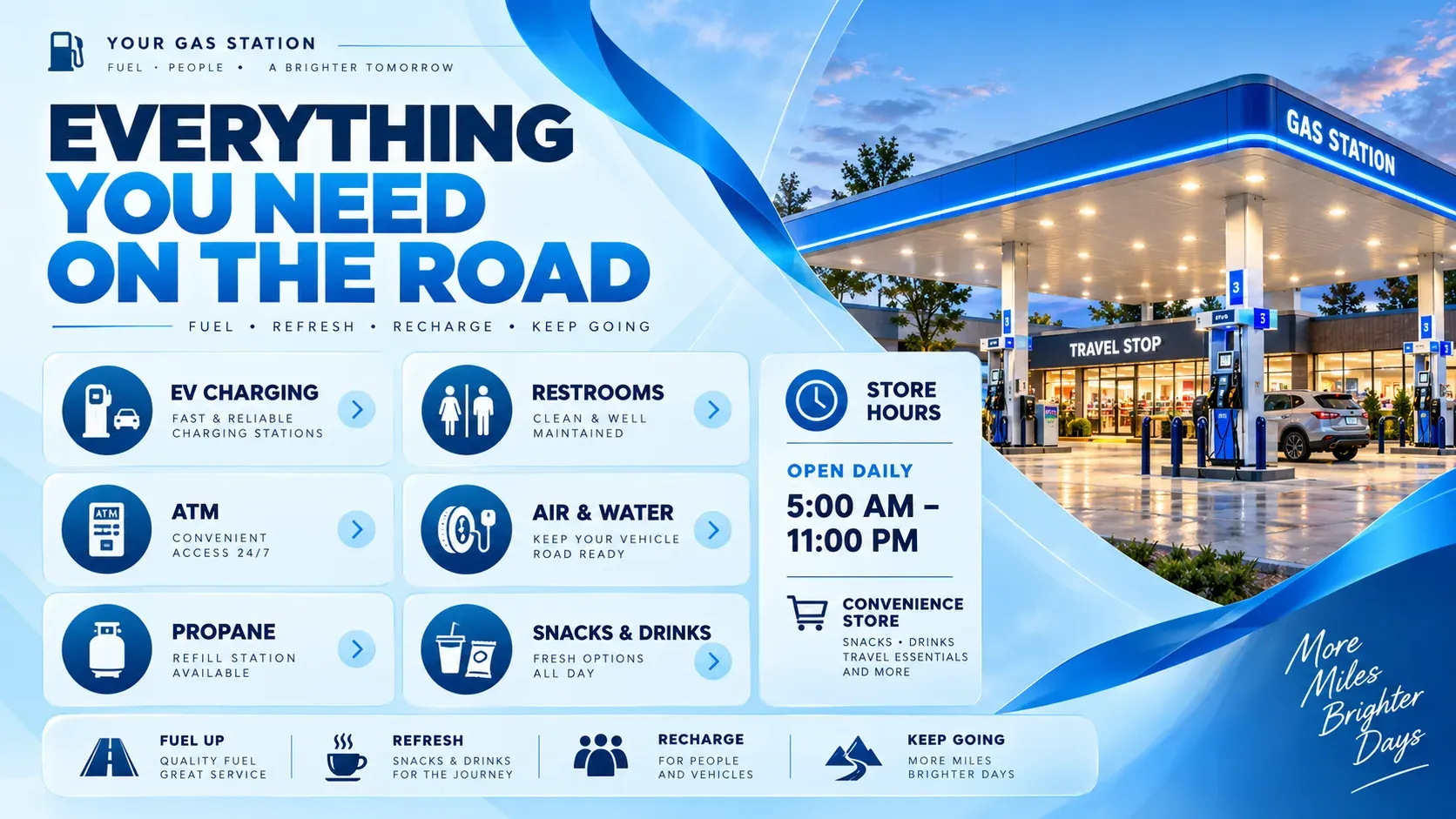 Everything You Need on the Road: digital signage template for gas stations
