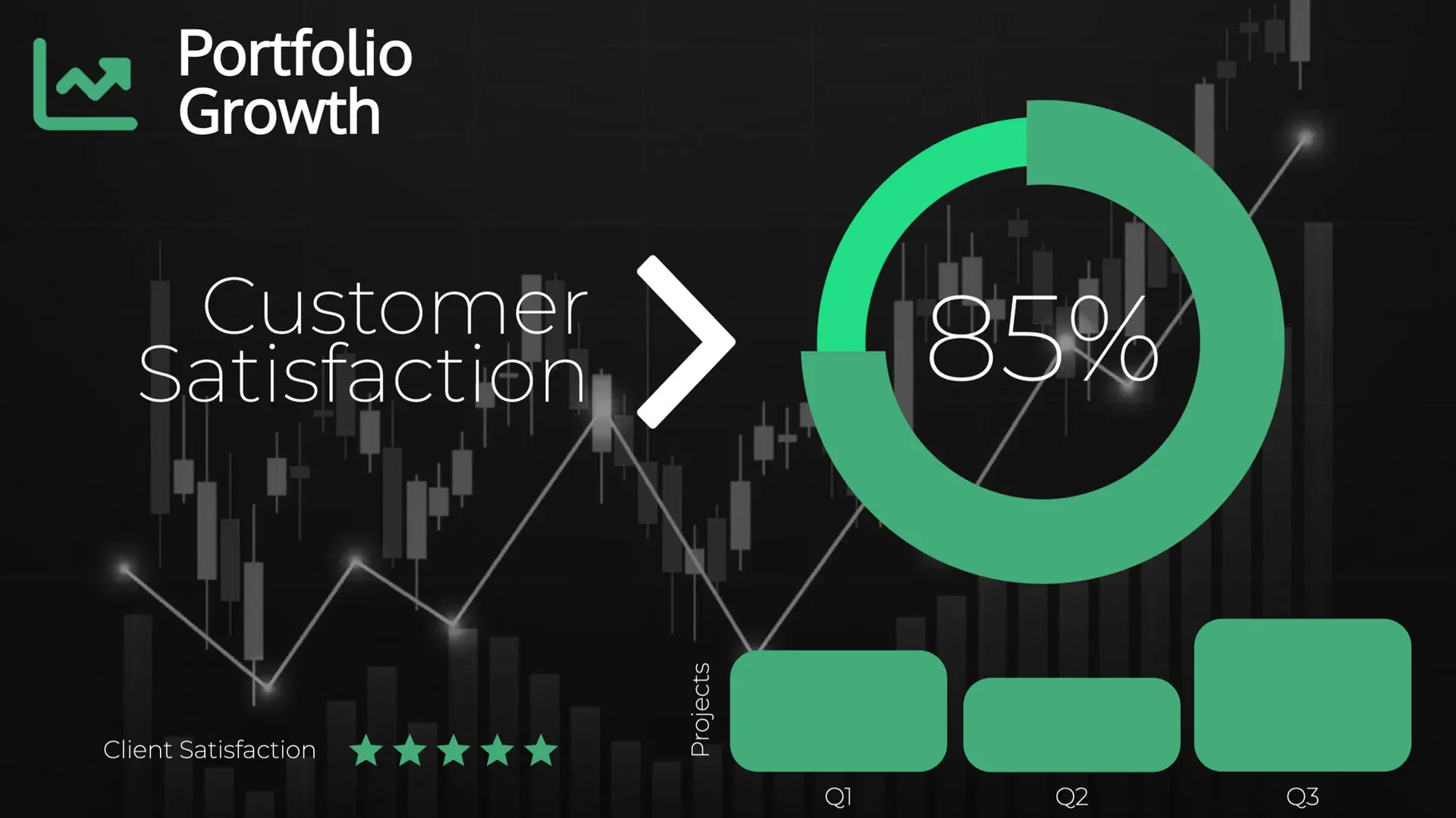 Financial Insight: digital signage template for financial