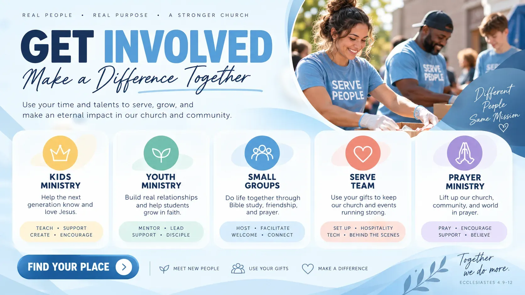 Get Involved: digital signage template for church