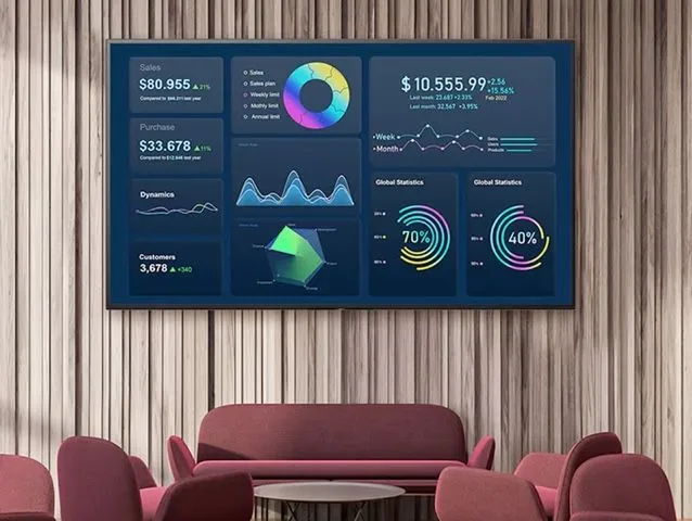 Sony BRAVIA BZ35L Signage Display at the Office