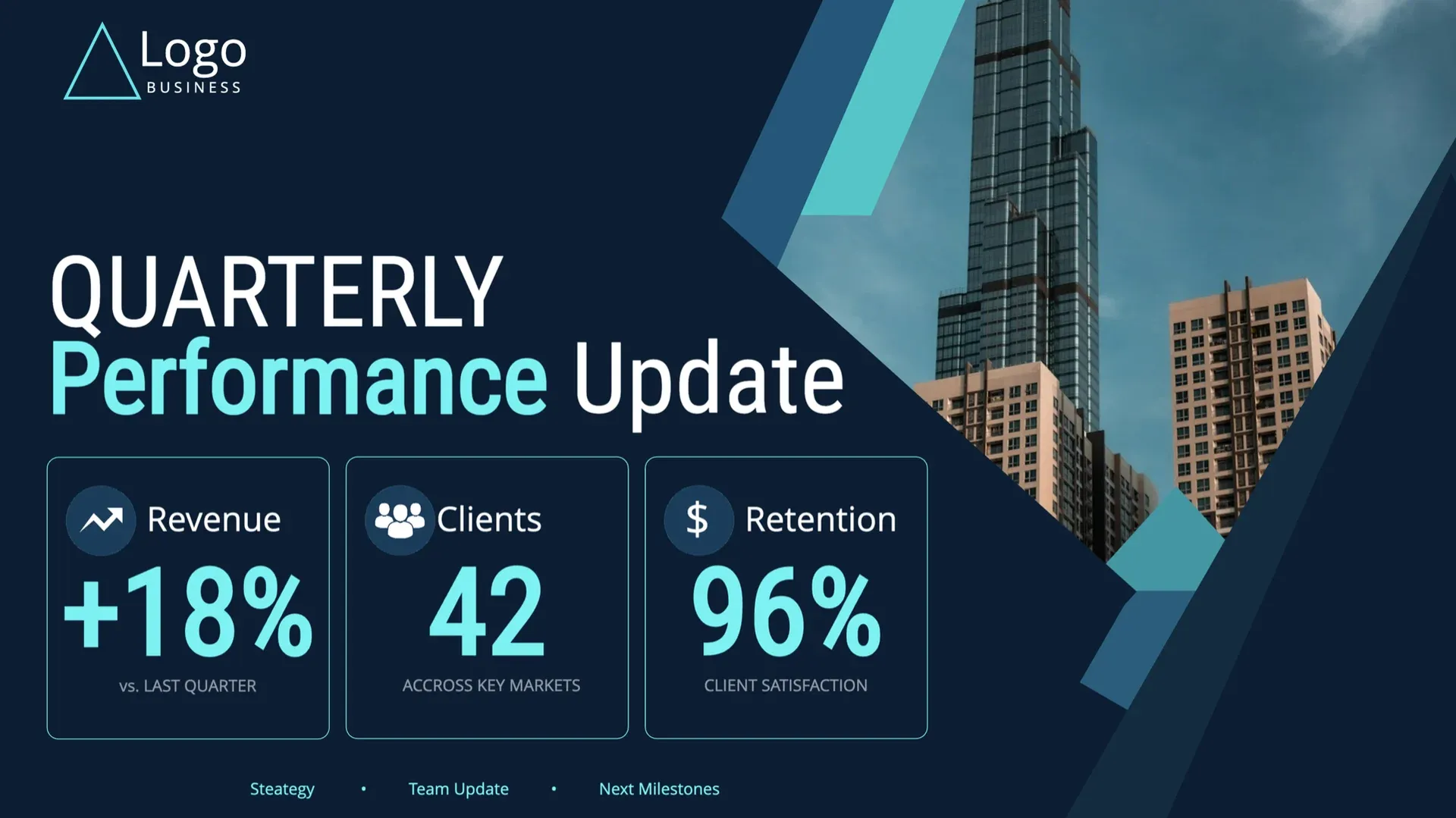 Quarterly Performance Update: digital signage template for business