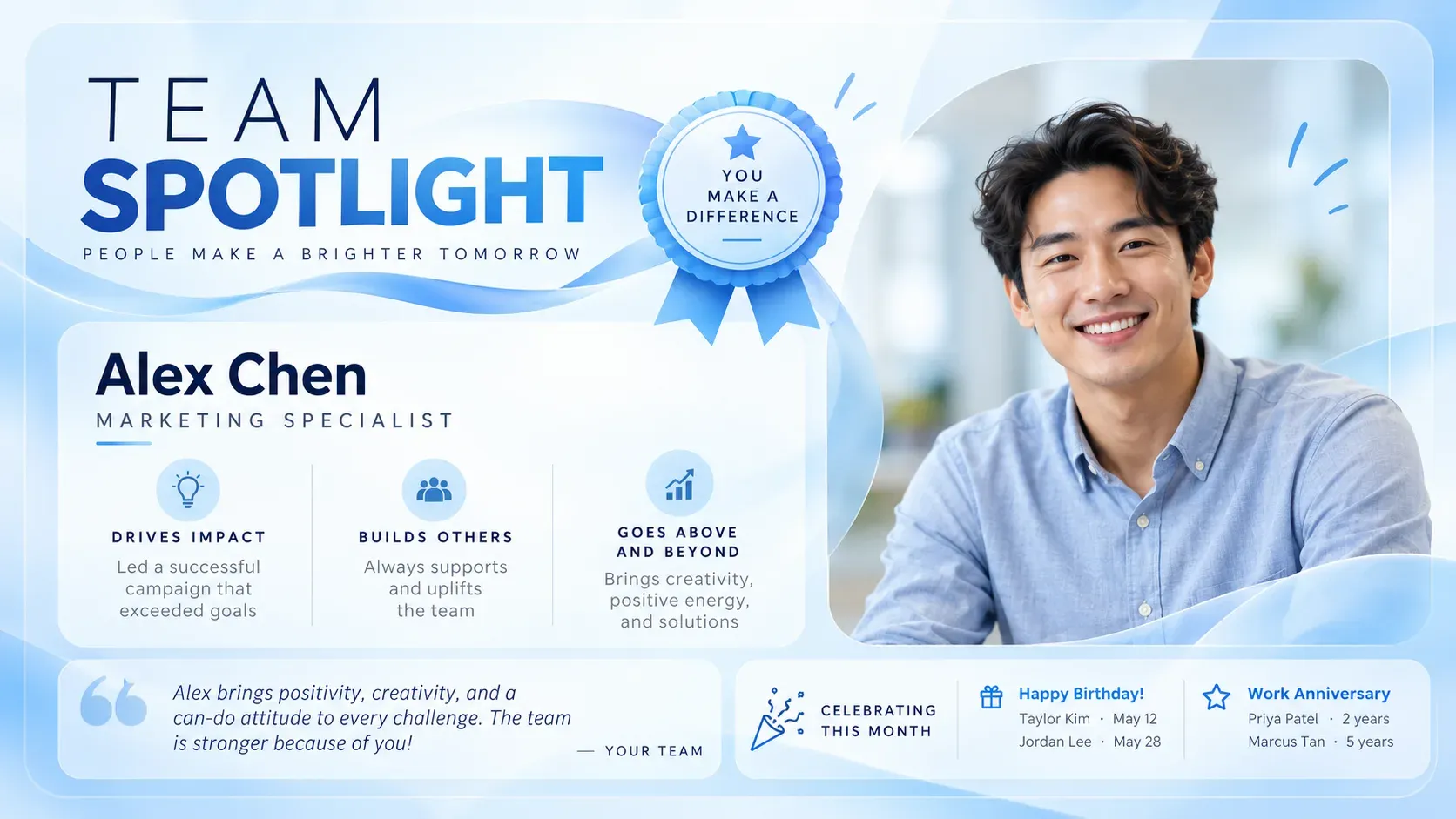 Team Spotlight: digital signage template for business