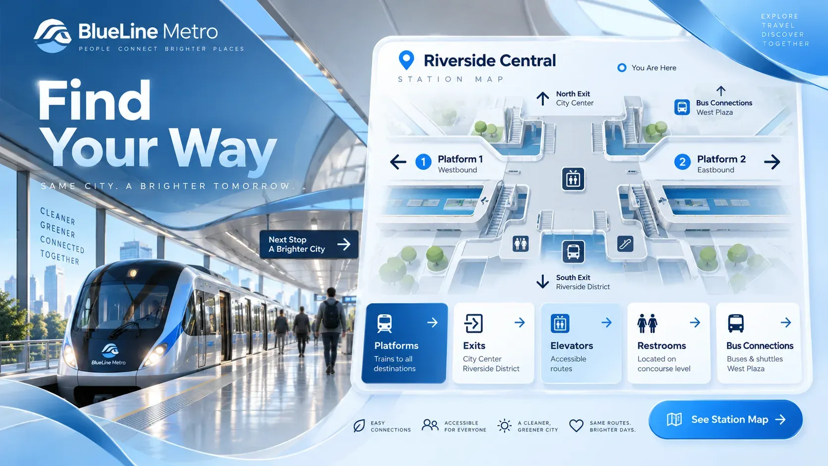 Wayfinder: digital signage template for transport