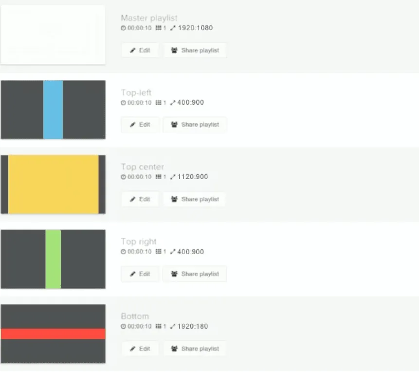 Playlist overview with the master playlist and four zone playlists in different colors