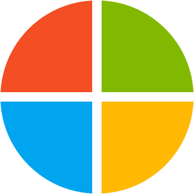 Microsoft Windows Digital Signage