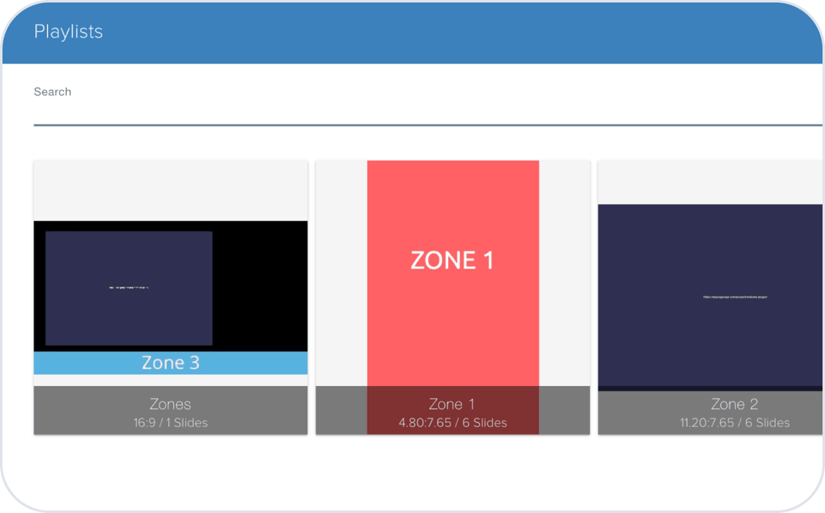 Zones