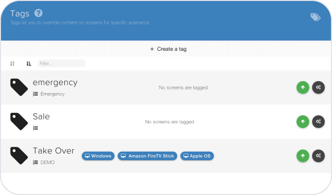 Public API