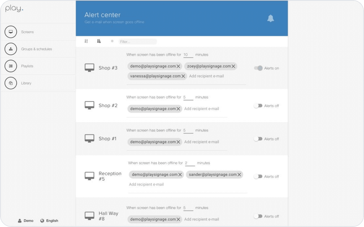Alerts & Notifications in Digital Dignage