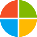 Microsoft Windows Digital Signage