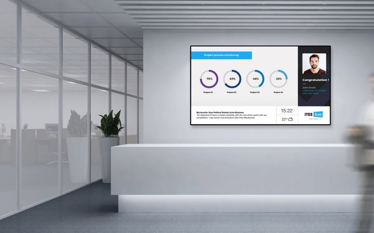 Boosting workspace Productivity with Digital Signage