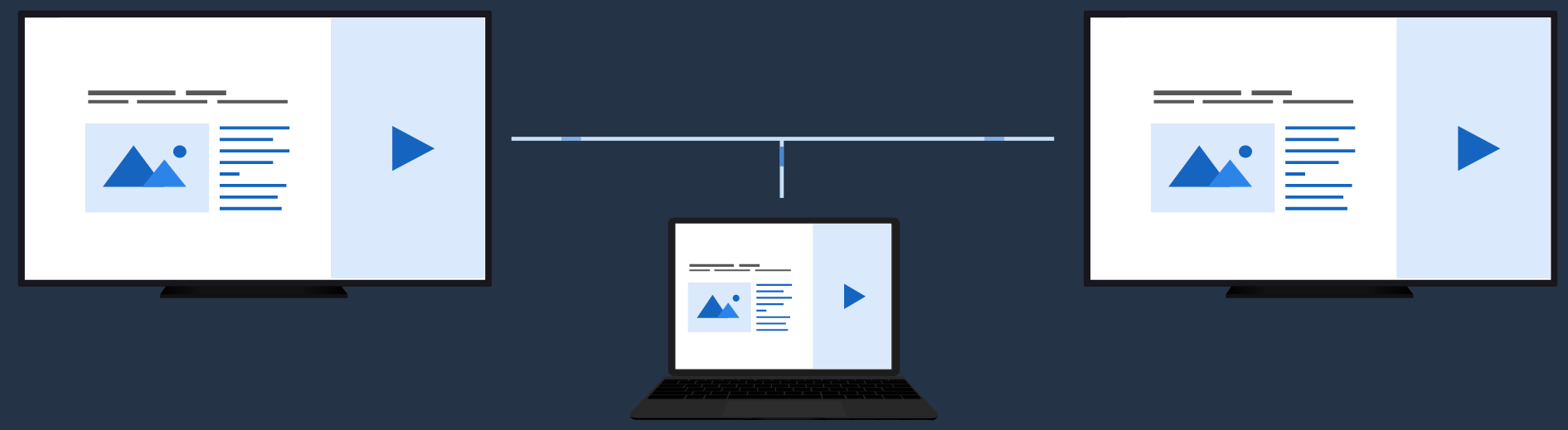 How Play Digital Signage works