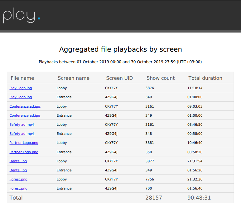 Proof of play by screen