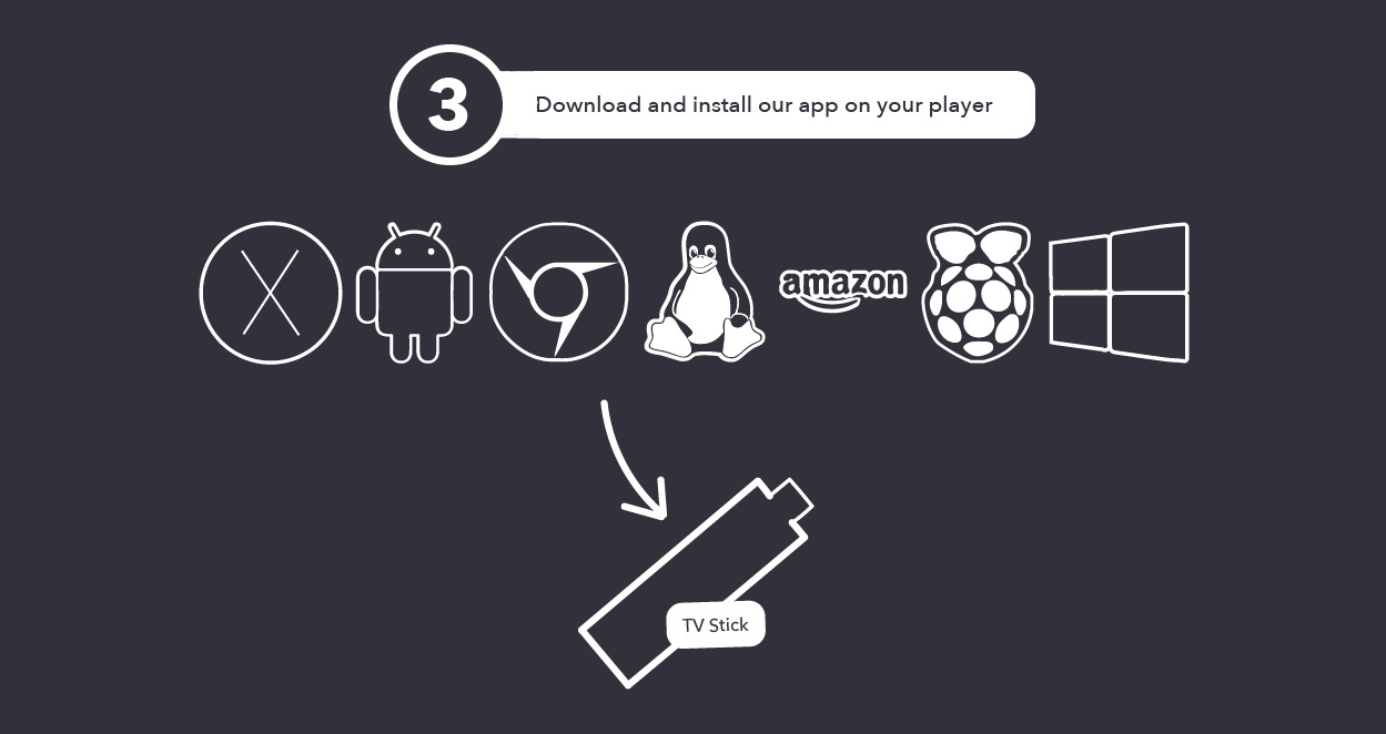 Getting-Started-Illiustration-no3