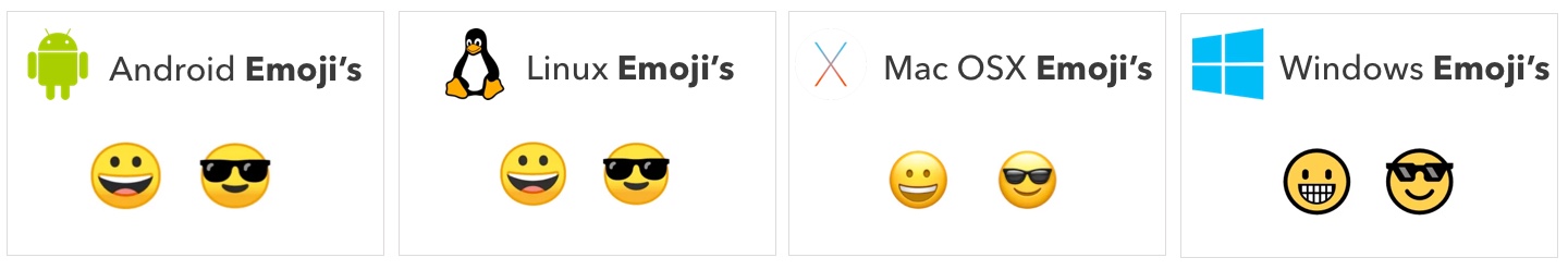 Emoji-differences Emoji Overview