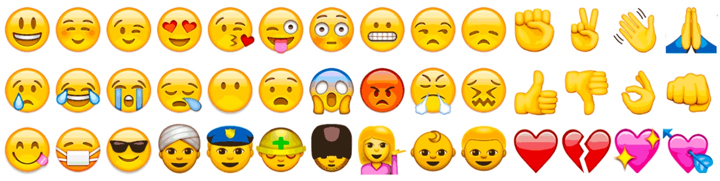 Emoji Overview Emoji Overview